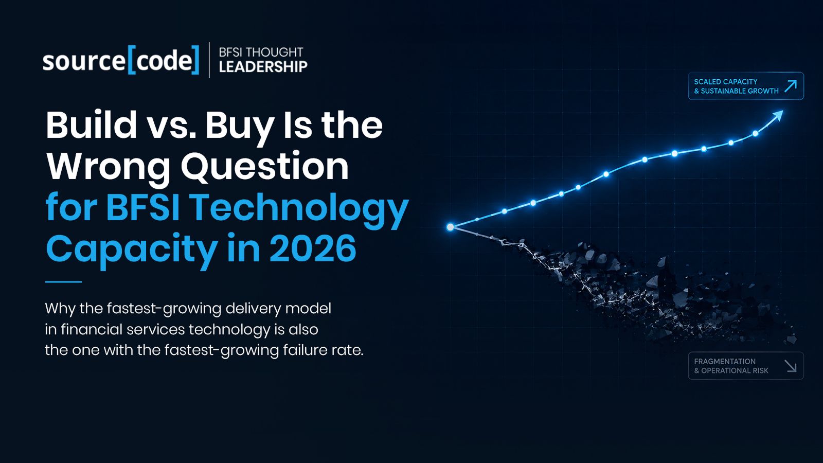 Build vs. Buy Is the Wrong Question for BFSI Technology Capacity in 2026 1.jpg