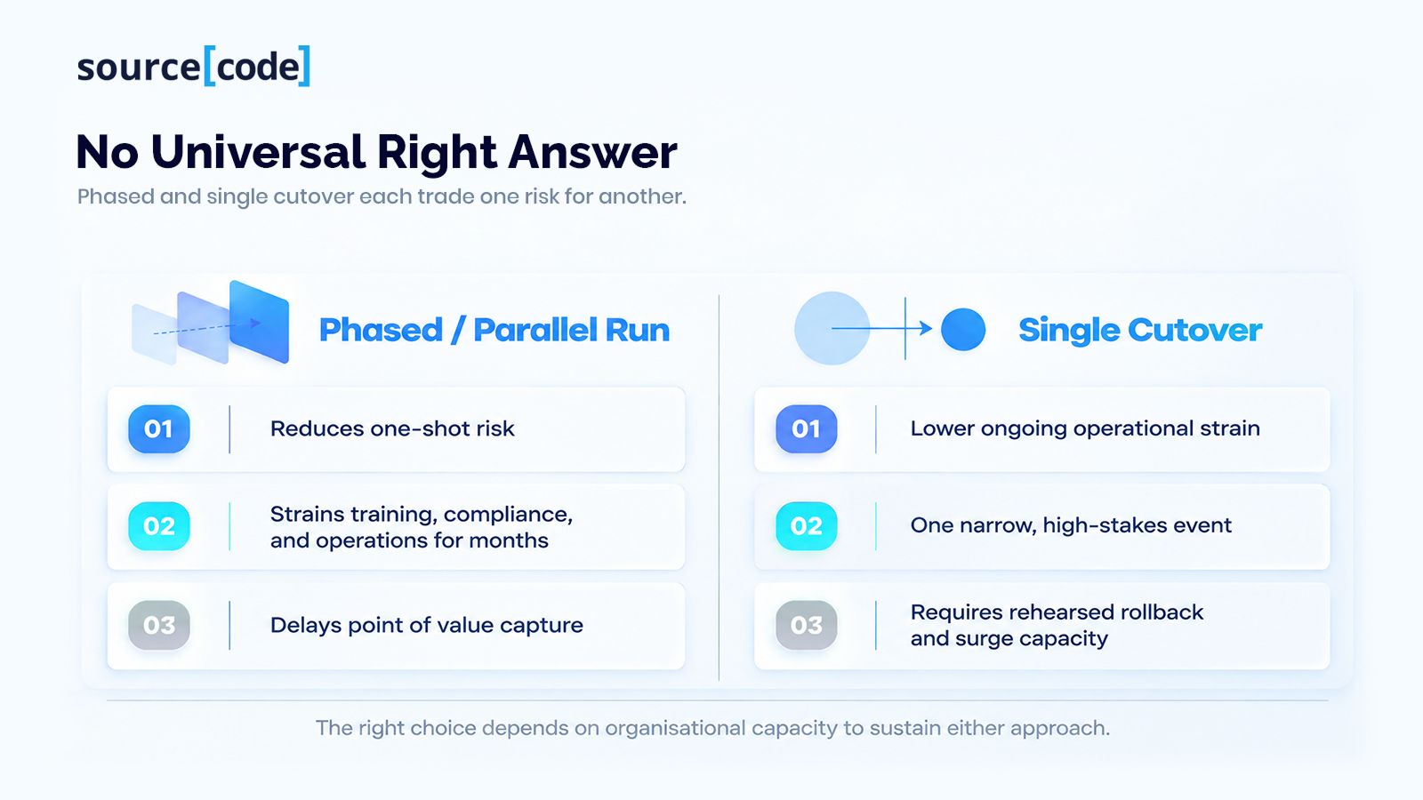 No Universal Right Answer 1.jpg