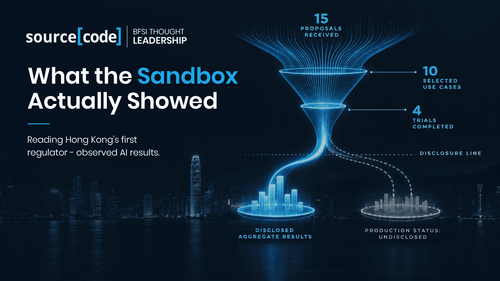 What the Sandbox Actually Showed 1.png