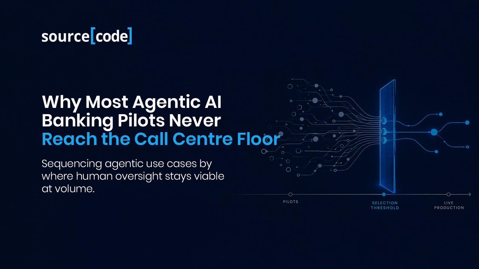 Why Most Agentic AI Banking Pilot 1.jpg