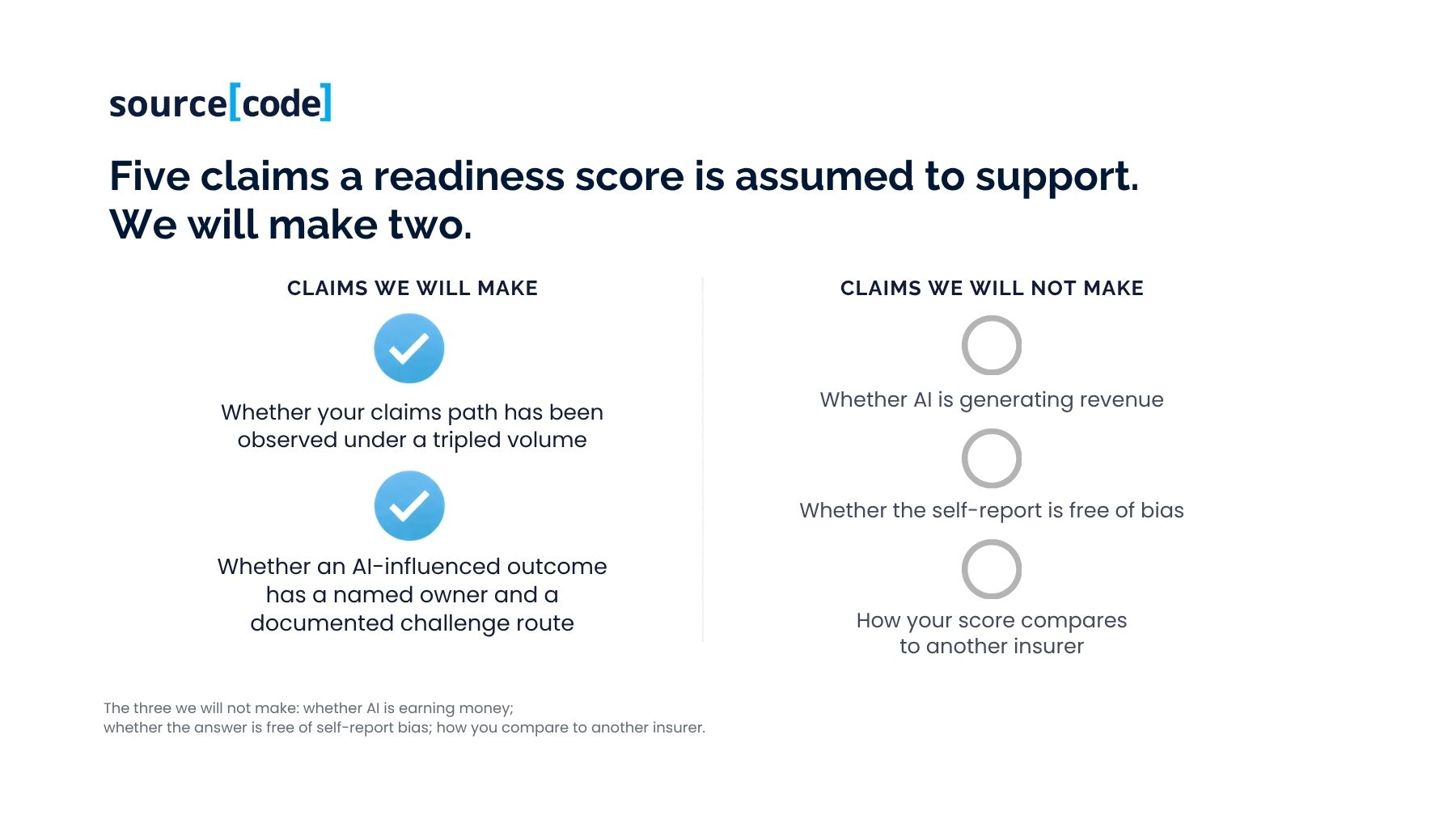 ai-claims-readiness-assessment-apac-insurance_table_2