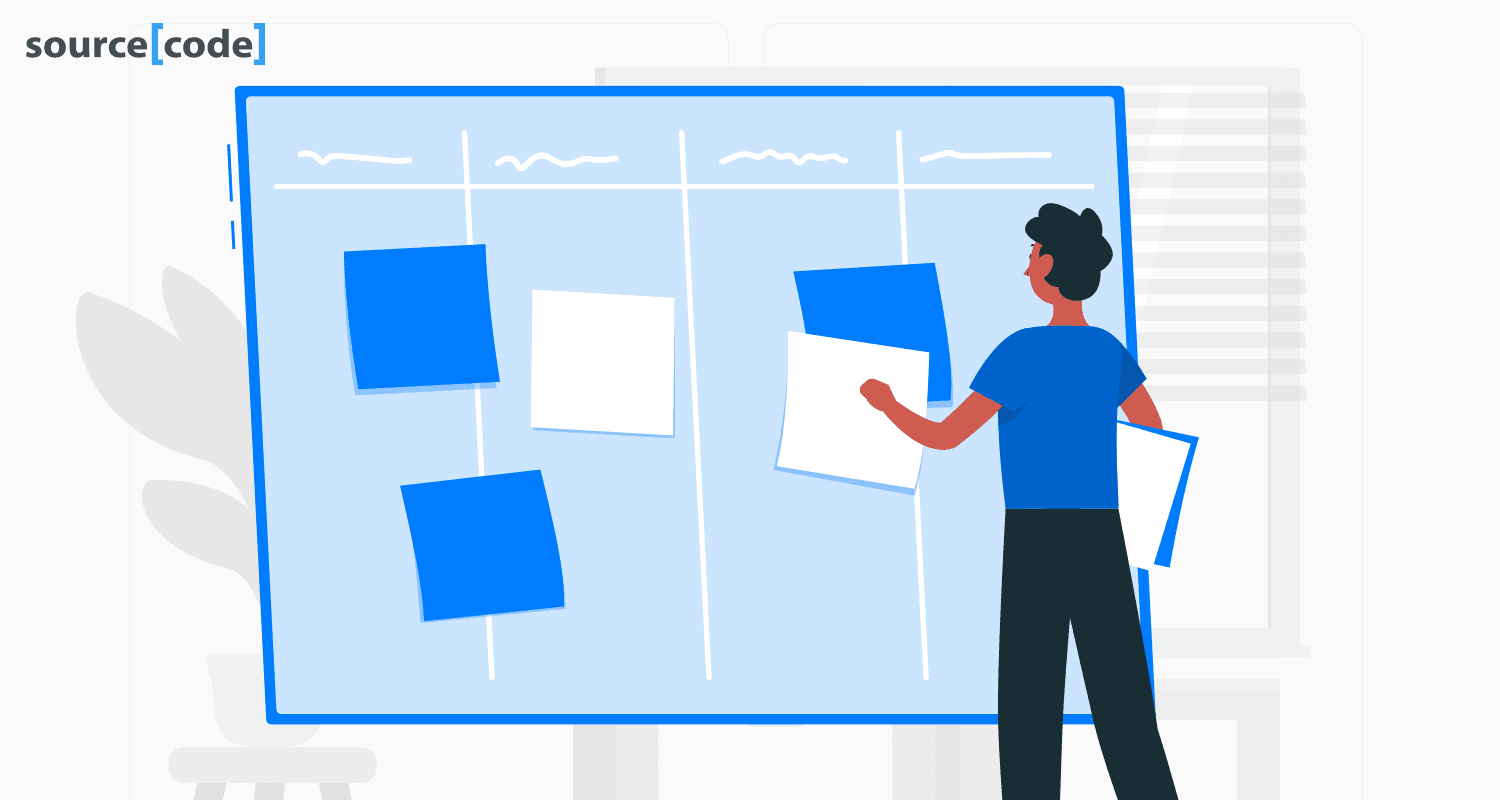 project backlogs, product backlogs, sprint review