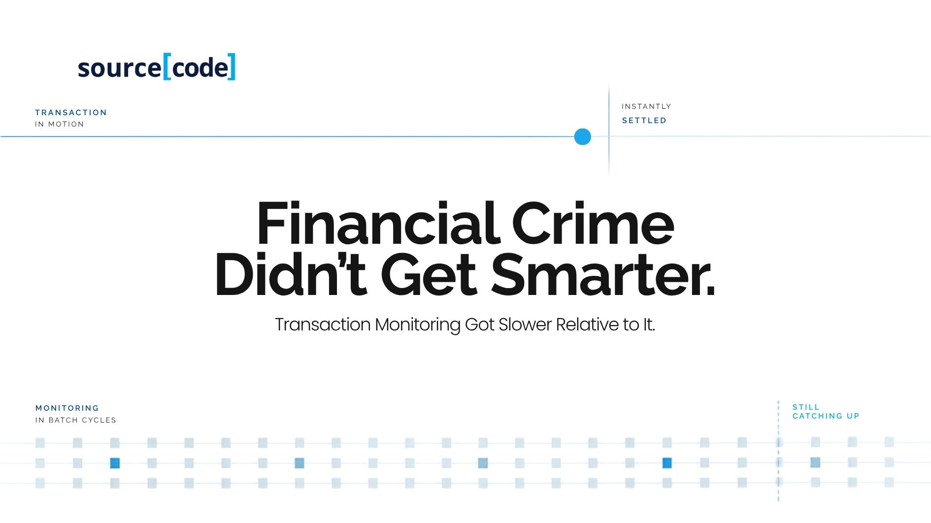 real-time-transaction-monitoring-latency-gap-bfsi